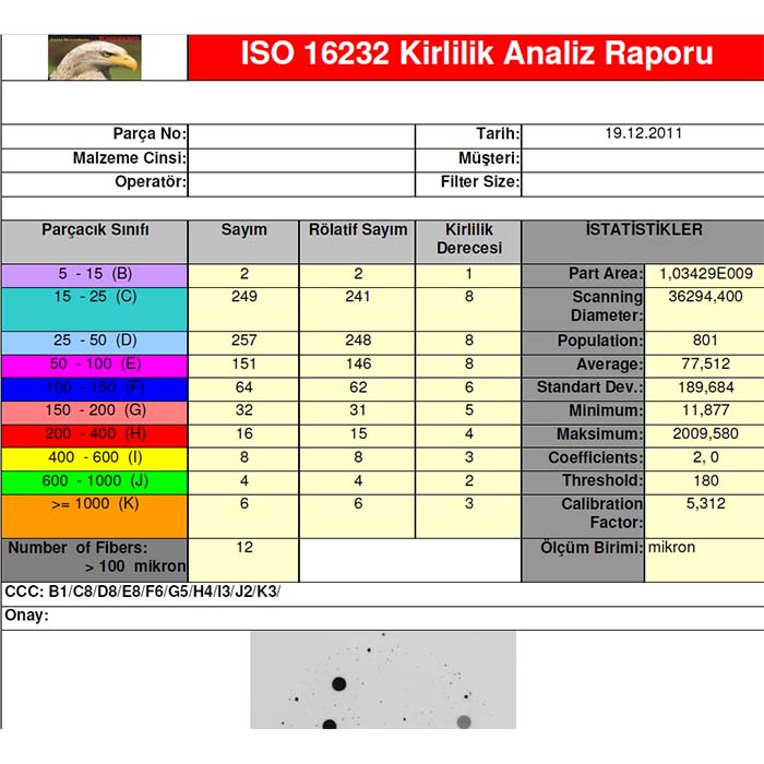 KameraM ISO 16232 Pollution Measurement